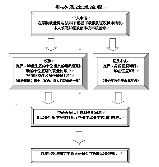 QQ图片20190710142030.png